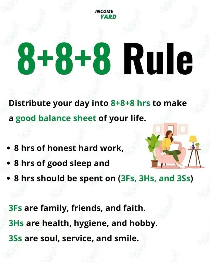 8+8+8 Rule