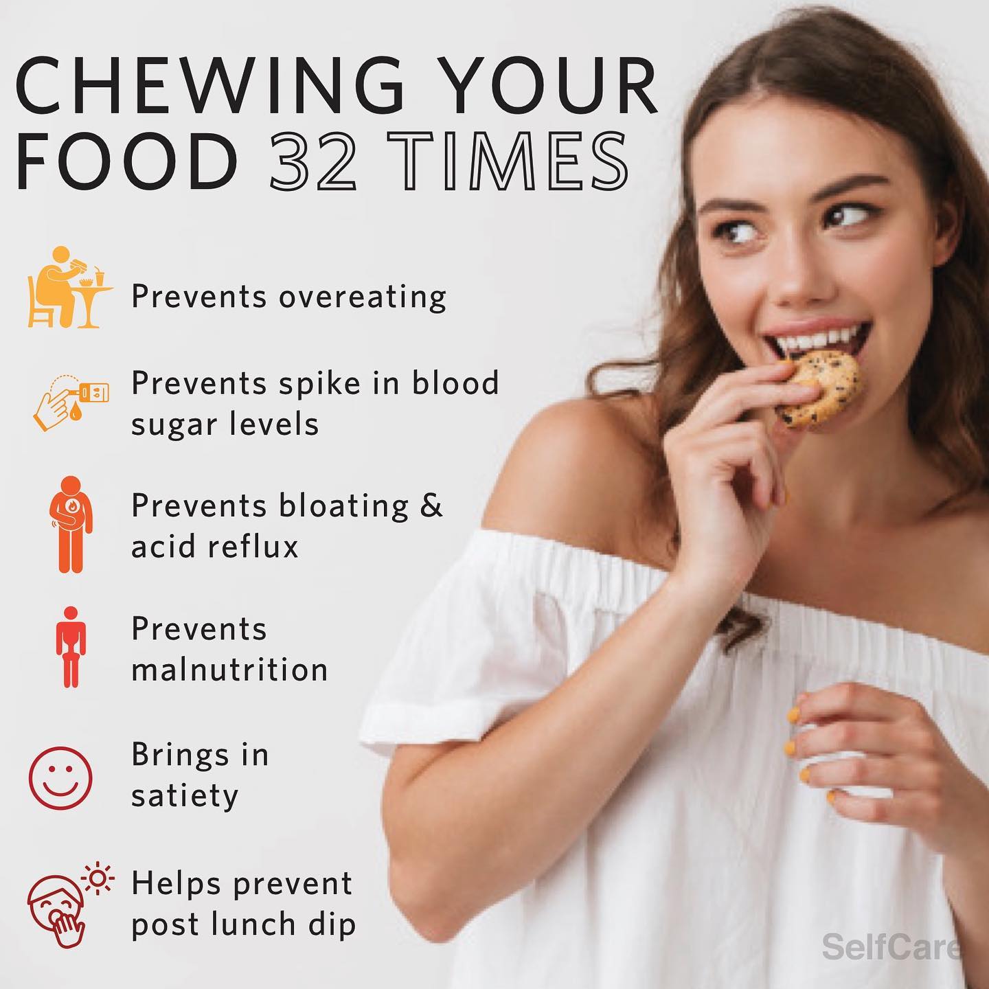 Chewing food thoroughly