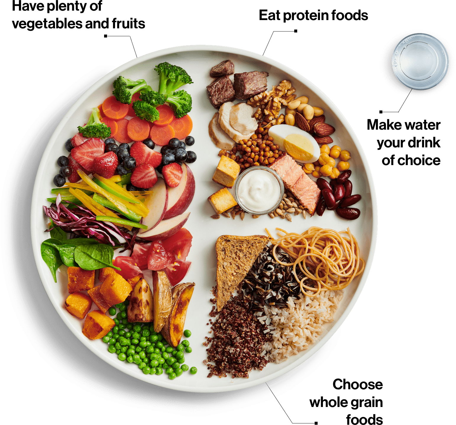 Plate full of vegetables and fruits