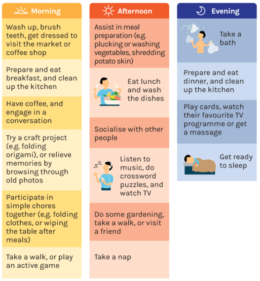 Japanese Routine