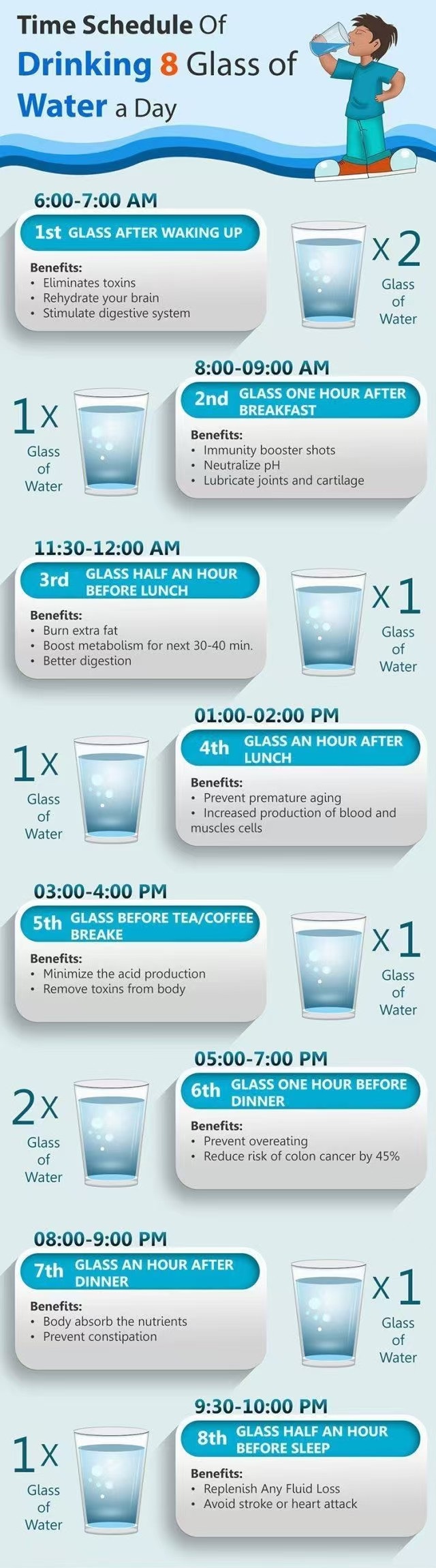 A glass of water