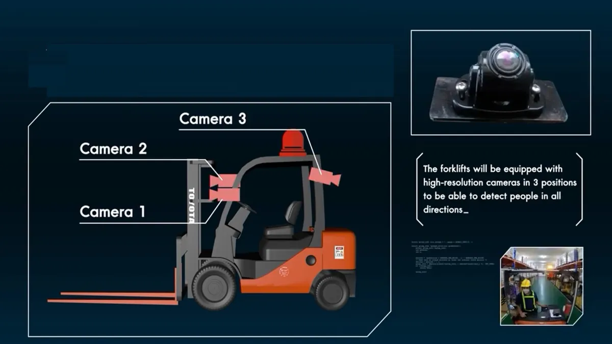 Forklift Project