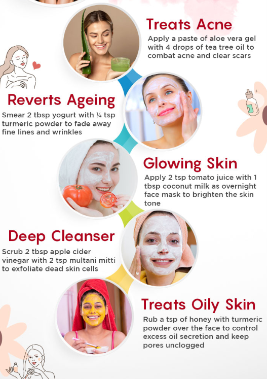 Tips for Using Natural Face Masks